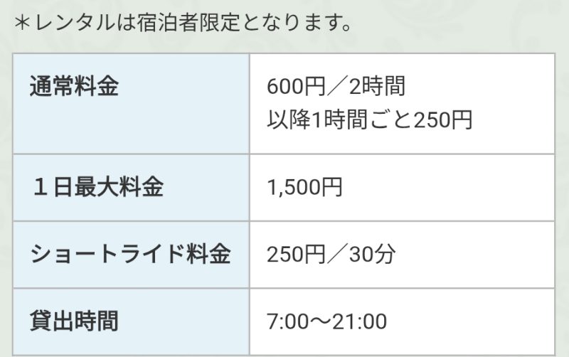レイクオーツカ　レンタサイクル料金表