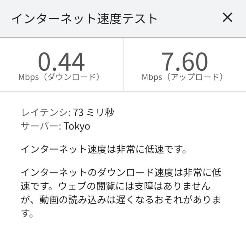 ホテルSUI神戸三宮のWi-Fi速度