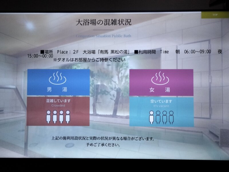 たびのホテル加古川の利用状況、混雑状況